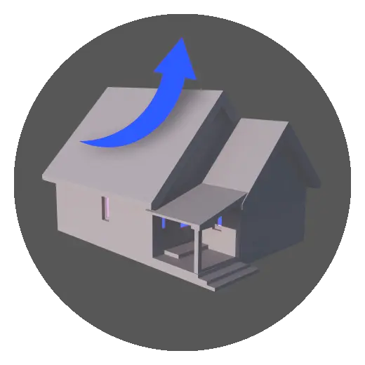 Zukunftssichere Investition